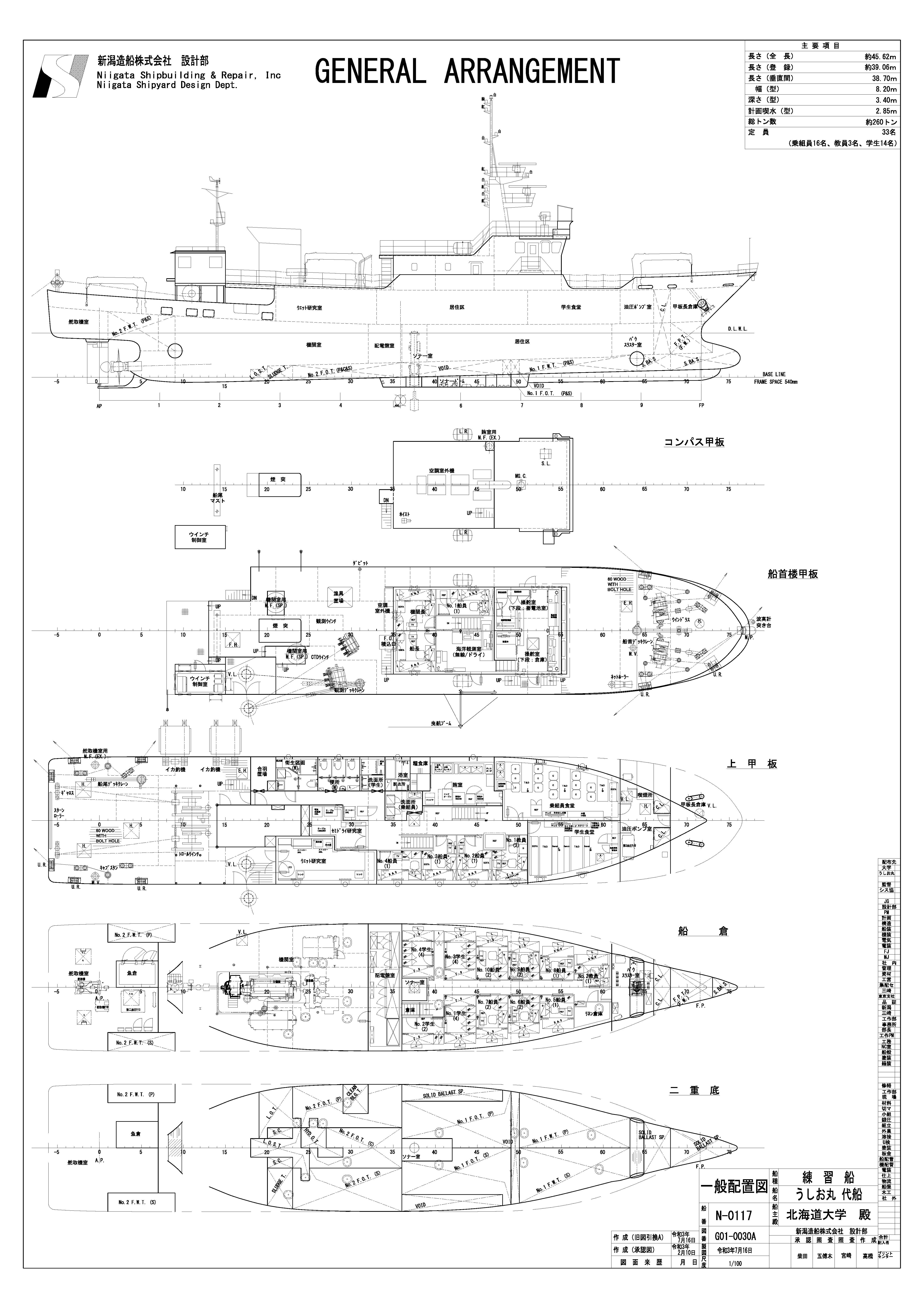 船の設計図・図面集 うしお丸新造: 練習船うしお丸Ⅲ世 一般配置図 | LASBOS Moodle